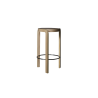 Spin